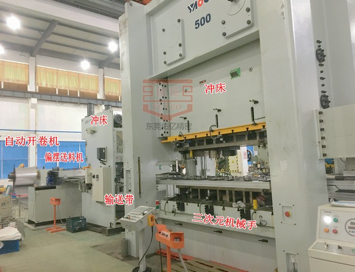 三次元沖壓機(jī)械手實現(xiàn)高精度復(fù)雜零件多工序沖壓生產(chǎn)