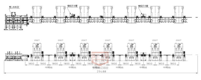 沖床機(jī)械手：提升生產(chǎn)效率與生產(chǎn)安全的雙重引擎
